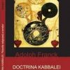 Doctrina Kabbalei