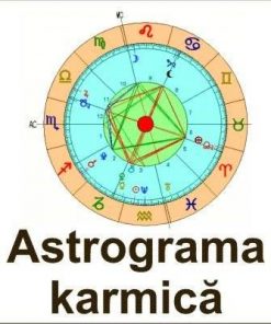 Astrograma natala