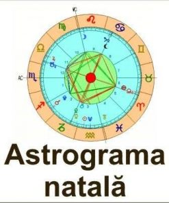 Astrograma copilului