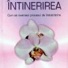 INTINERIREA