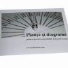 Carte de radiestezie cu planse si diagrame