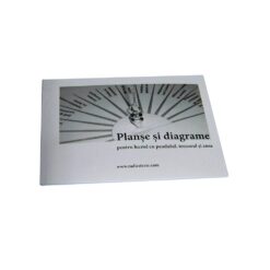 Carte de radiestezie cu planse si diagrame