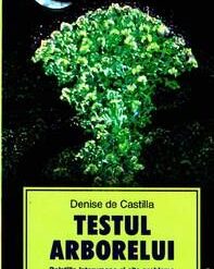 Testul arborelui