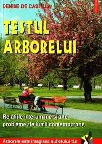 Testul arborelui