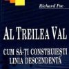 Al treilea val. Cum sa-ti construiesti linia descendenta