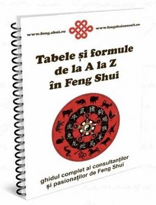 Tabele si formule de la A la Z in Feng Shui