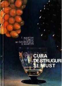 Cura de struguri si must