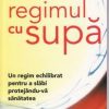 REGIMUL CU SUPA