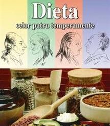 Forta vitala