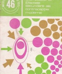 Efectele secundare ale contraceptiei moderne