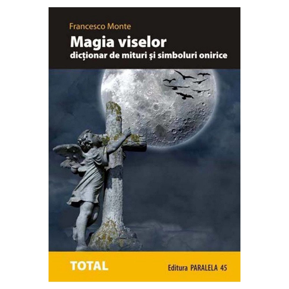 Magia viselor Magia viselor